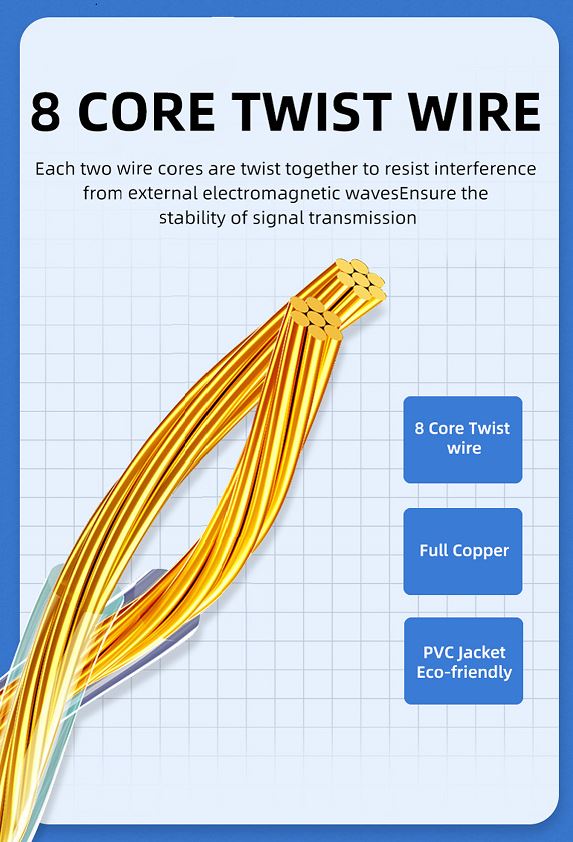 8WARE YELLOW CAT7 ETHERNET CABLE 10M - HIGH SPEED NETWORKING