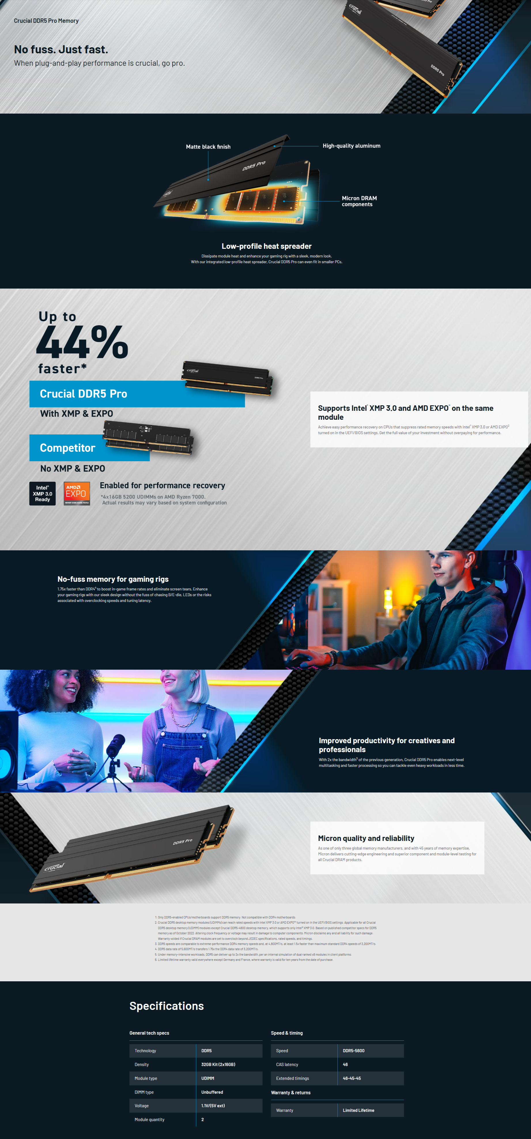 MICRON (CRUCIAL) MICRON 16GB DDR4 3200MHZ LAPTOP RAM MODULE