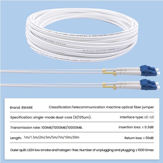 8WARE 20M COAXIAL CABLE WITH F-TYPE CONNECTORS - WHITE