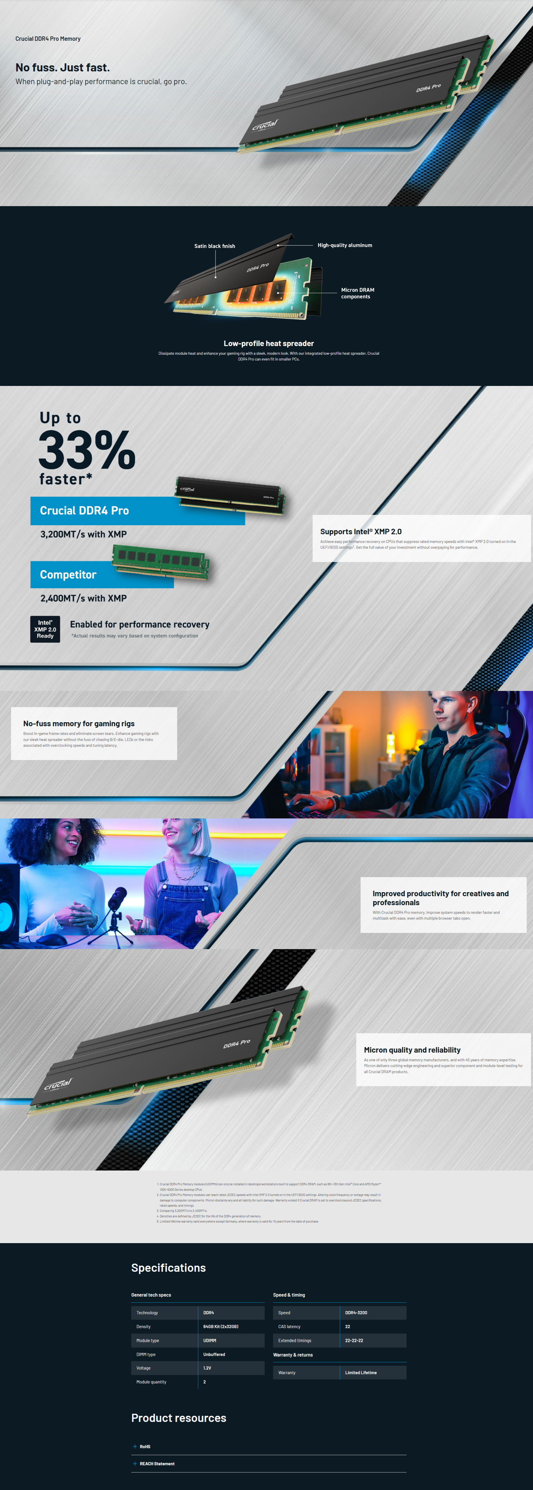 MICRON (CRUCIAL) MICRON 32GB DDR4 3200MHZ LAPTOP RAM MODULE FOR SPEED BOOST