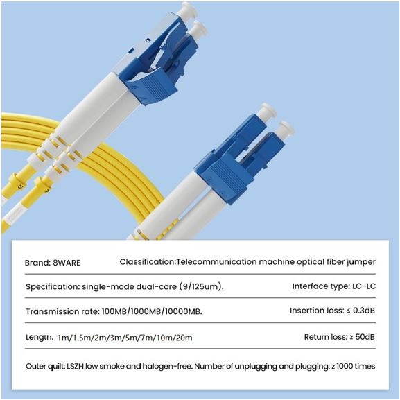8WARE 7M YELLOW COAXIAL CABLE WITH F-TYPE CONNECTORS