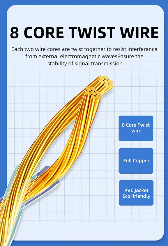8WARE CAT8 ETHERNET CABLE 1M - HIGH-SPEED NETWORKING