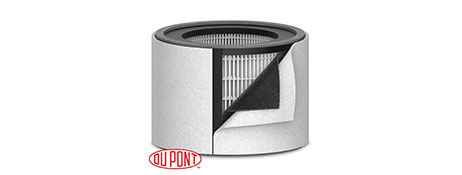 GENERIC AIR PURIFIER FILTER ALL-IN-ONE AIR PURIFIER FILTER: HEPA, CARBON & PREFILTER