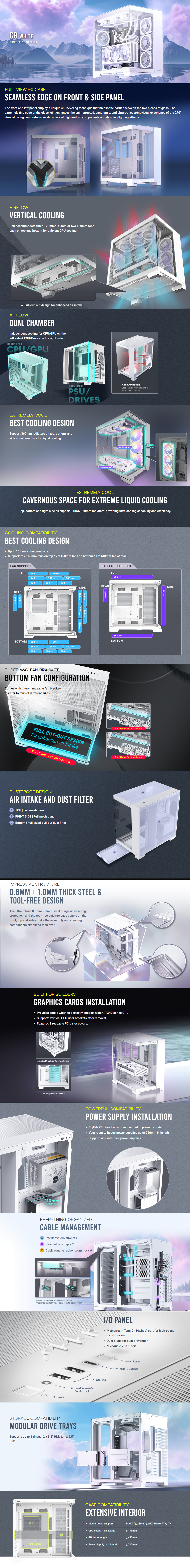 ANTEC C8 WHITE CABLE MANAGEMENT SOLUTION FOR CLEAN SETUPS