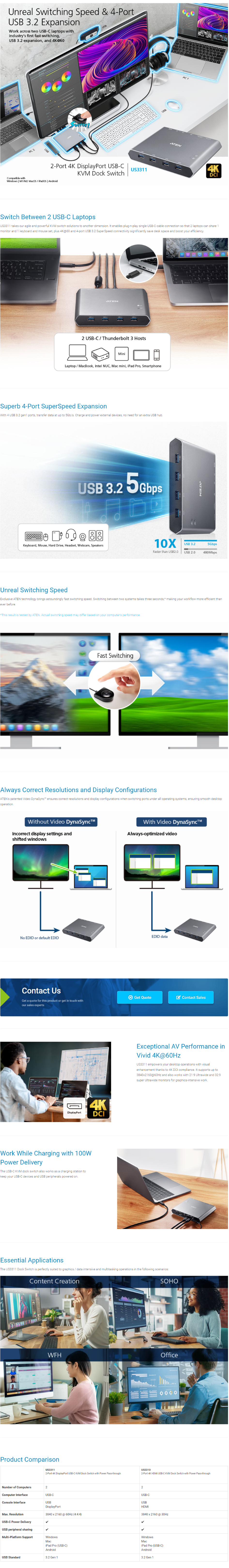 ATEN 2-PORT USB DVI KVM SWITCH FOR PC MANAGEMENT