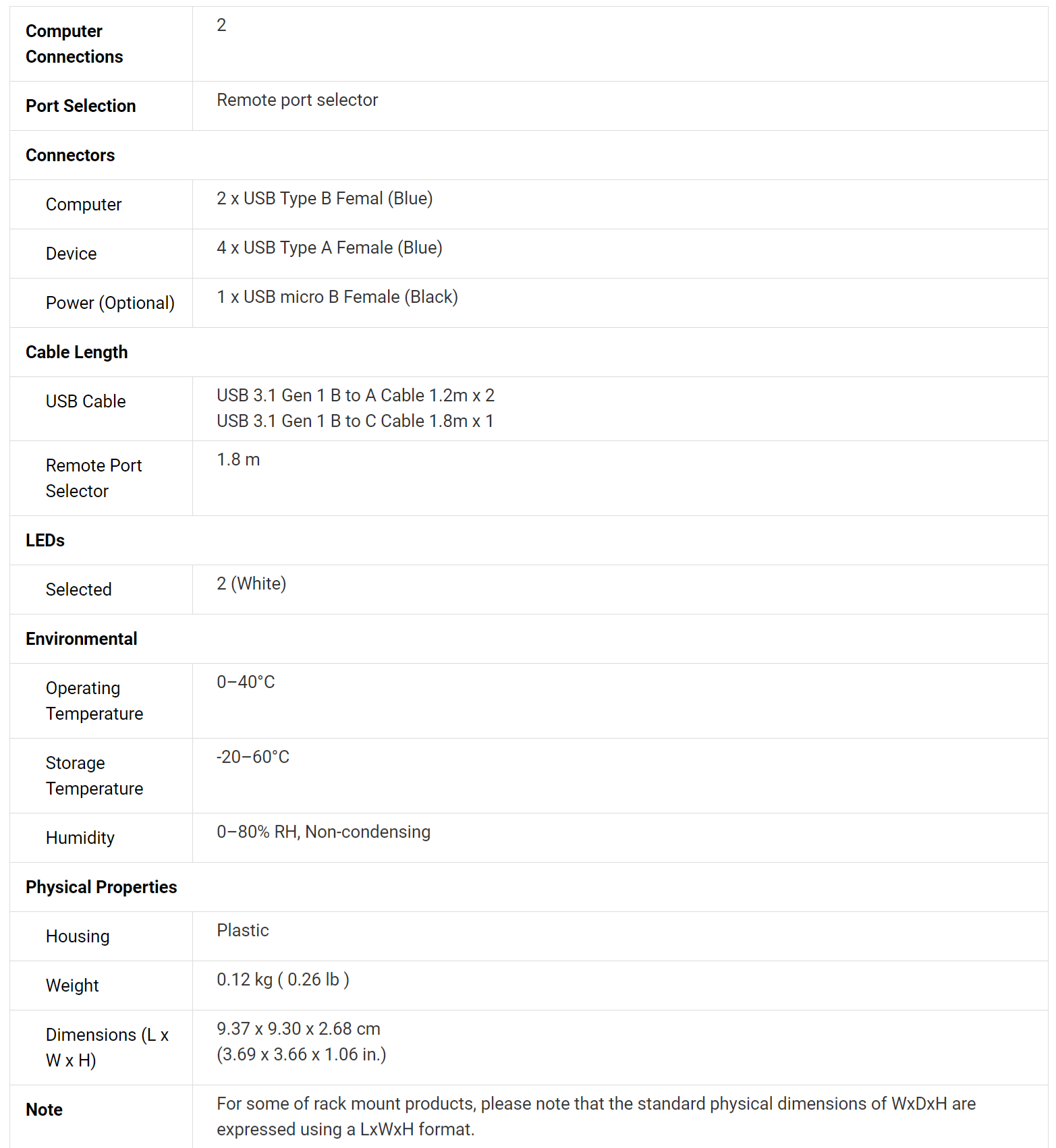 ATEN 4-PORT USB 2.0 HUB - EXPAND YOUR CONNECTIVITY