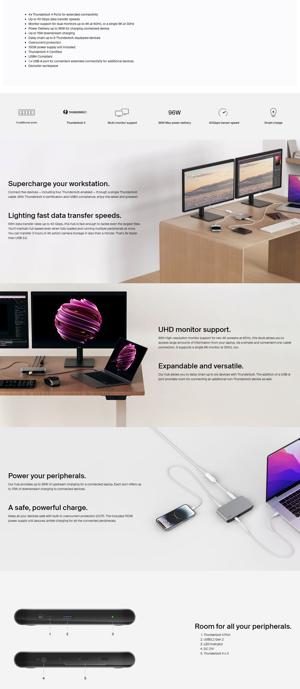 BELKIN 1M USB-C TO USB-C CABLE - FAST CHARGING & SYNC