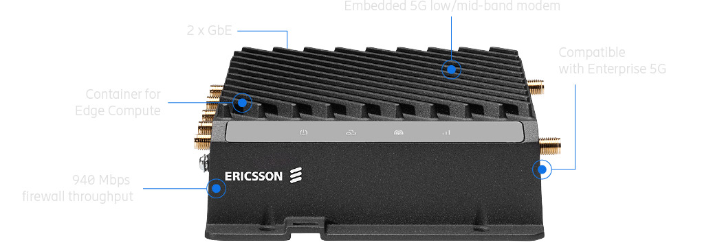 ERICSSON 5G READY ROUTER FOR FAST GERALDTON INTERNET