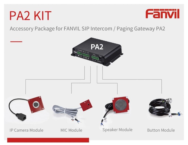 FANVIL PA2KIT PAGING AMPLIFIER KIT FOR CLEAR OFFICE AUDIO