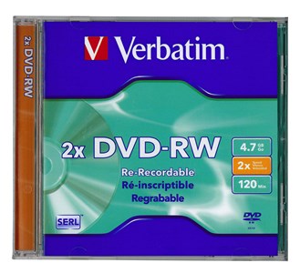 GENERIC/MANUFACTURER (ASSUMING NO SPECIFIC BRAND PROVIDED, FOCUSING ON FUNCTION) HIGH-SPEED RE-WRITABLE DVD-RW DISCS (2X SPEED)