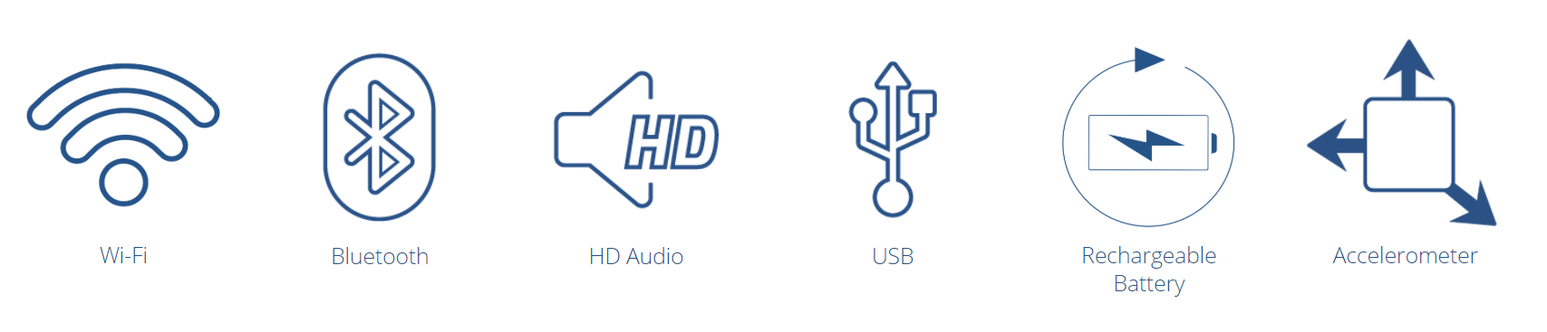 GRANDSTREAM WP820 CORDLESS WIFI IP PHONE FOR GERALDTON