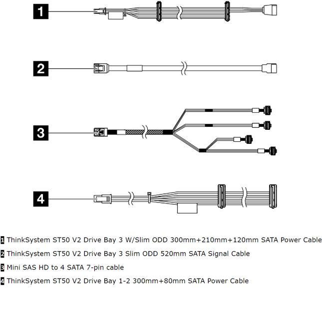 LENOVO ISG SERVER COMPONENT - RELIABLE UPGRADE OR REPLACEMENT