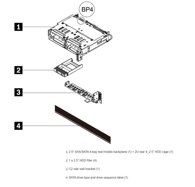 LENOVO ISG SERVER POWER SUPPLY UNIT - RELIABLE DATA CENTER POWER