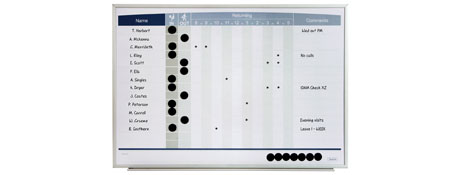 UNKNOWN MANUFACTURER MAGNETIC IN/OUT BOARD FOR 15 EMPLOYEES - DRY ERASE