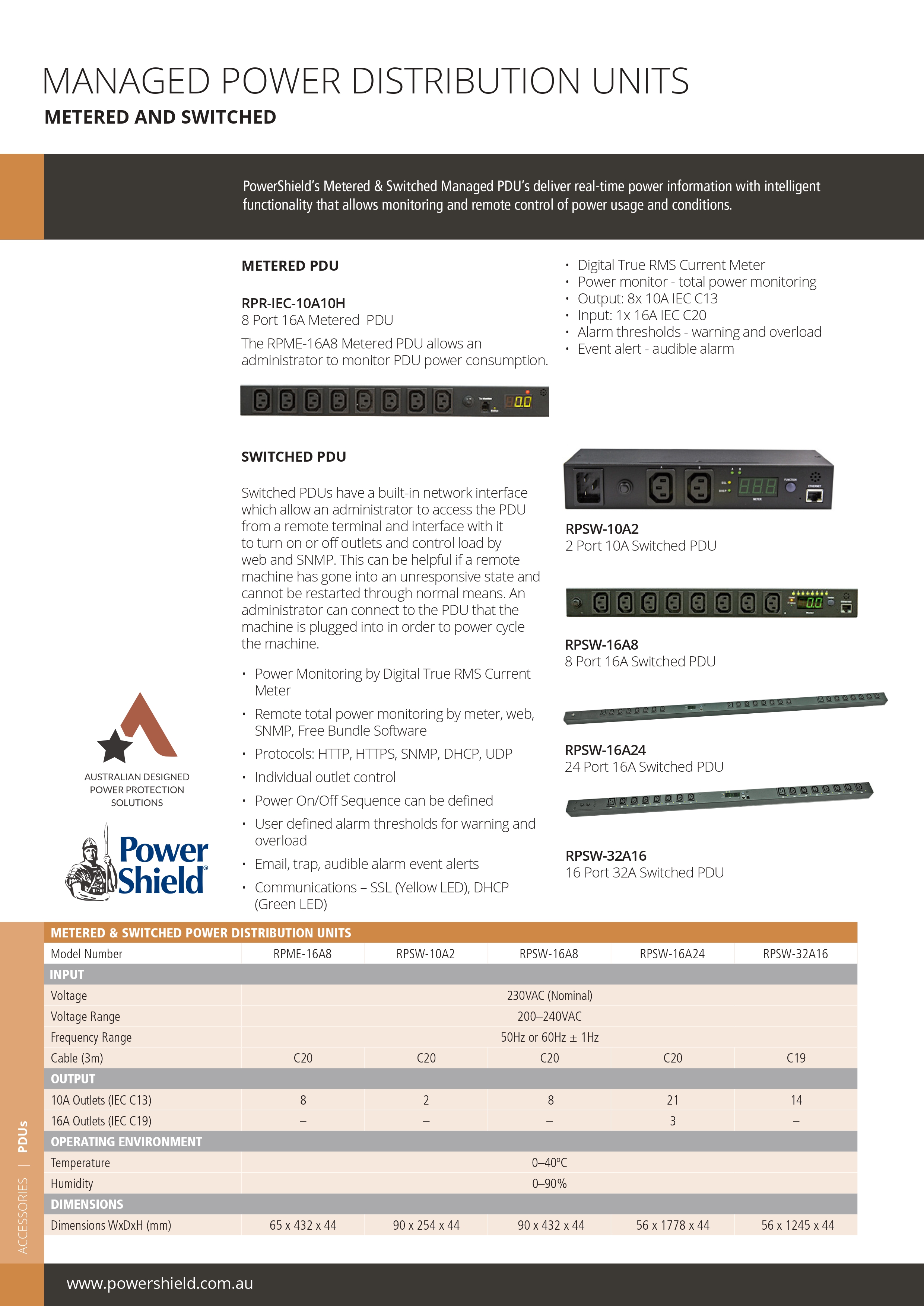 POWERSHIELD 16A 8 OUTLET SURGE PROTECTOR FOR RELIABLE POWER