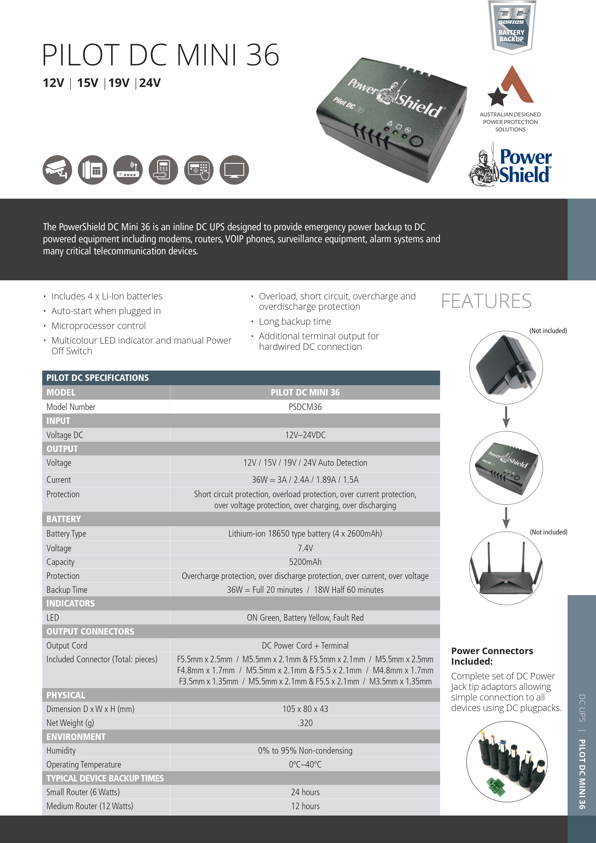 POWERSHIELD SURGE PROTECTOR 6 OUTLET WITH USB CHARGING FOR HOME