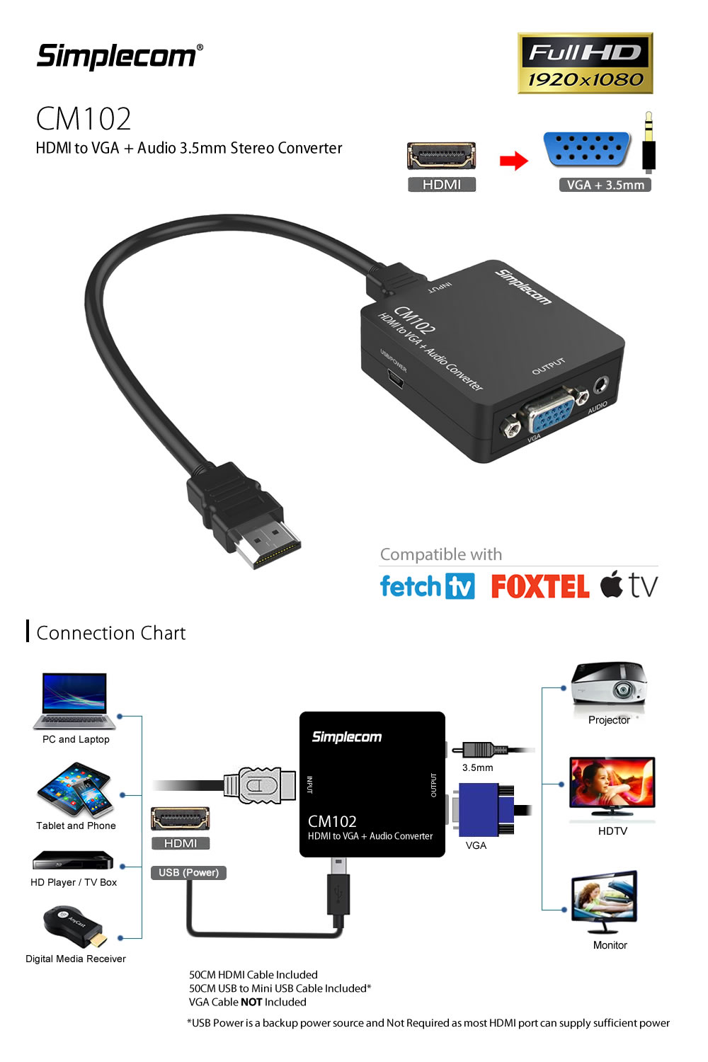 SIMPLECOM CM102 USB-C TO HDMI ADAPTER FOR GERALDTON USERS