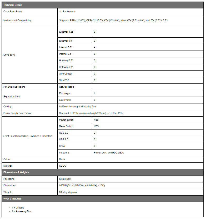 TGC SFF-8087 12GB/S SAS/SATA CABLE FOR SERVERS