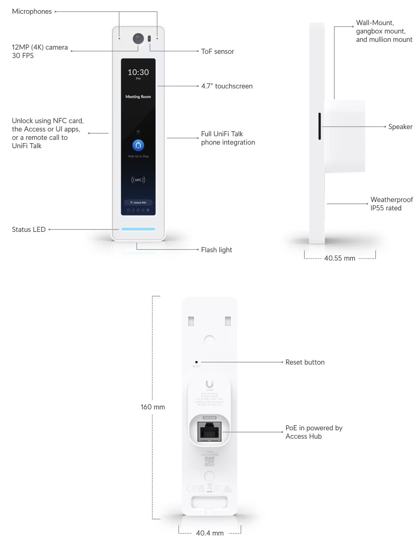 UBIQUITI UNIFI G2 PRO CAMERA FOR RELIABLE SECURITY