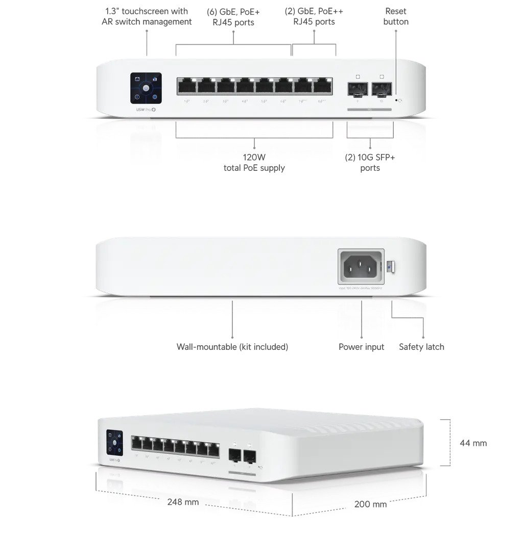 UBIQUITI UNIFI SWITCH PRO 8 POE | MANAGED GIGABIT SWITCH