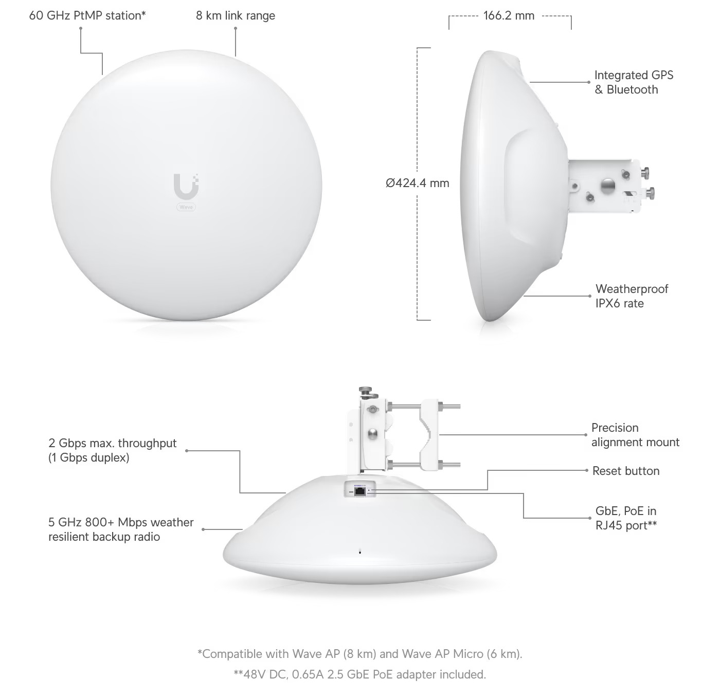 UBIQUITI WAVE-LR LONG-RANGE WIRELESS BRIDGE FOR GERALDTON