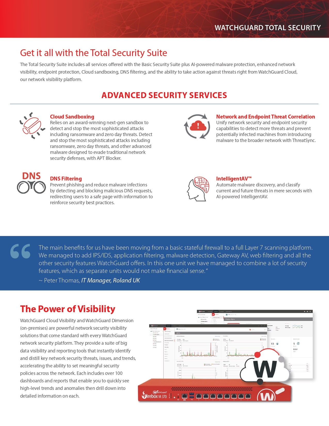 WATCHGUARD 4-PORT GIGABIT ETHERNET SWITCH FOR RELIABLE NETWORKING