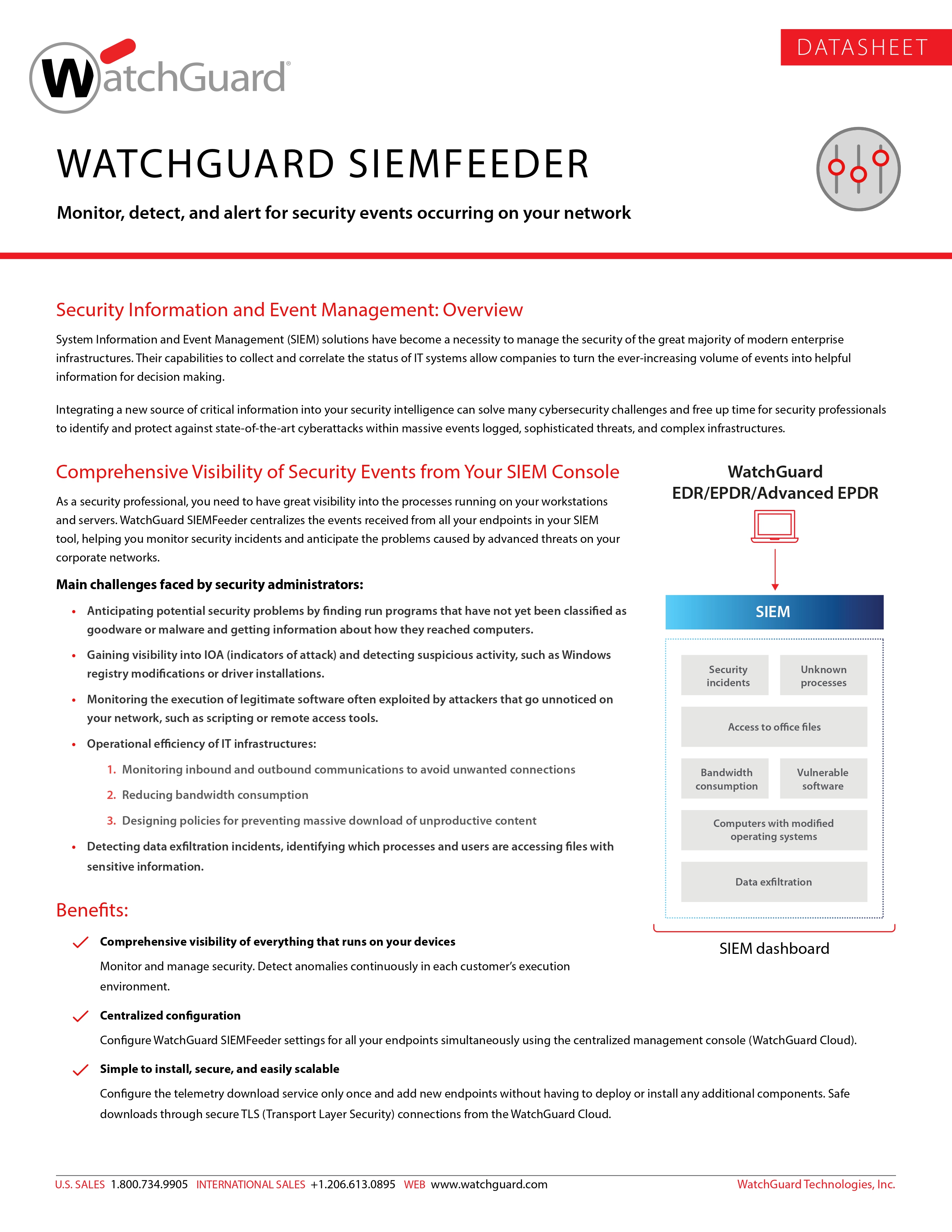 WATCHGUARD FIREBOX T35 SECURITY APPLIANCE FOR SMALL BUSINESS